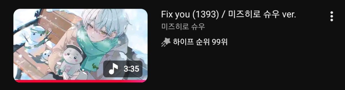 oncookieSyu's tweet photo. 하이프 TOP100 
슈우 하이프 순위 99위 축하해🎉🥺💚
💚픽슈 많관부💚 https://t.co/WirAV9TMT7