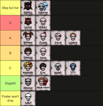 Gorb77635's tweet photo. The correct Binding of Isaac character ranking https://t.co/n2SwmtMbNE