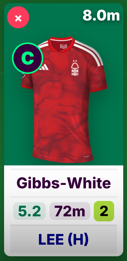 FPL_Analyzer_'s tweet photo. @OfficialFPL @NFFC Here are his xPts according to https://t.co/hzKX4GVzmc👇👀 https://t.co/5ckfuU1813