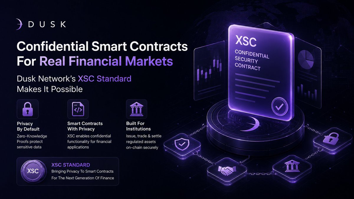 _Cointract's tweet photo. Dusk Network’s XSC standard tackles one of DeFi’s biggest problems public financial data

With Zero Knowledge Proofs, XSC enables smart contracts for regulated financial assets while keeping sensitive transaction details private

@DuskFoundation $DUSK #Dusk #DeFi #dusk #Binance https://t.co/v2E3uMhfoe