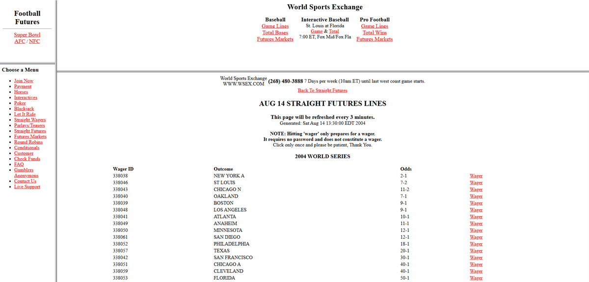 WorldSportsEX's tweet photo. Throwback Thursday - Aug, 14, 2004. The @RedSox  we're 10.5 games behind the Yankees. They'd win later that night to take sole possession of the AL Wild Card. We all know what happened a few months later. 

Who took the @RedSoX to win it all?

#Baseball 
#SportsBetting
#SportsFutures