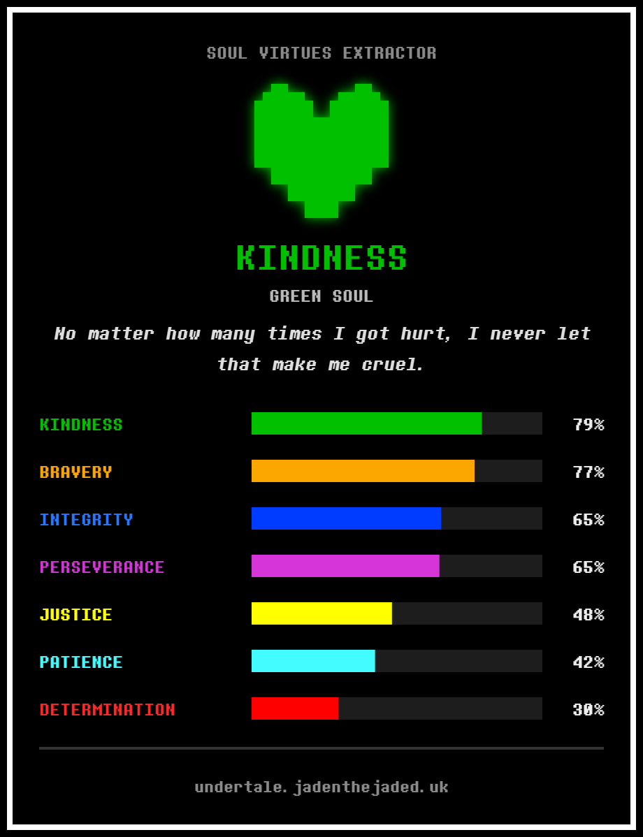 trillestial's tweet photo. I just want people  to be happy and to have a good time 🥲

BUT I AM ALSO VERY EVIL DON'T FORGET! https://t.co/6ZZNETsY7y