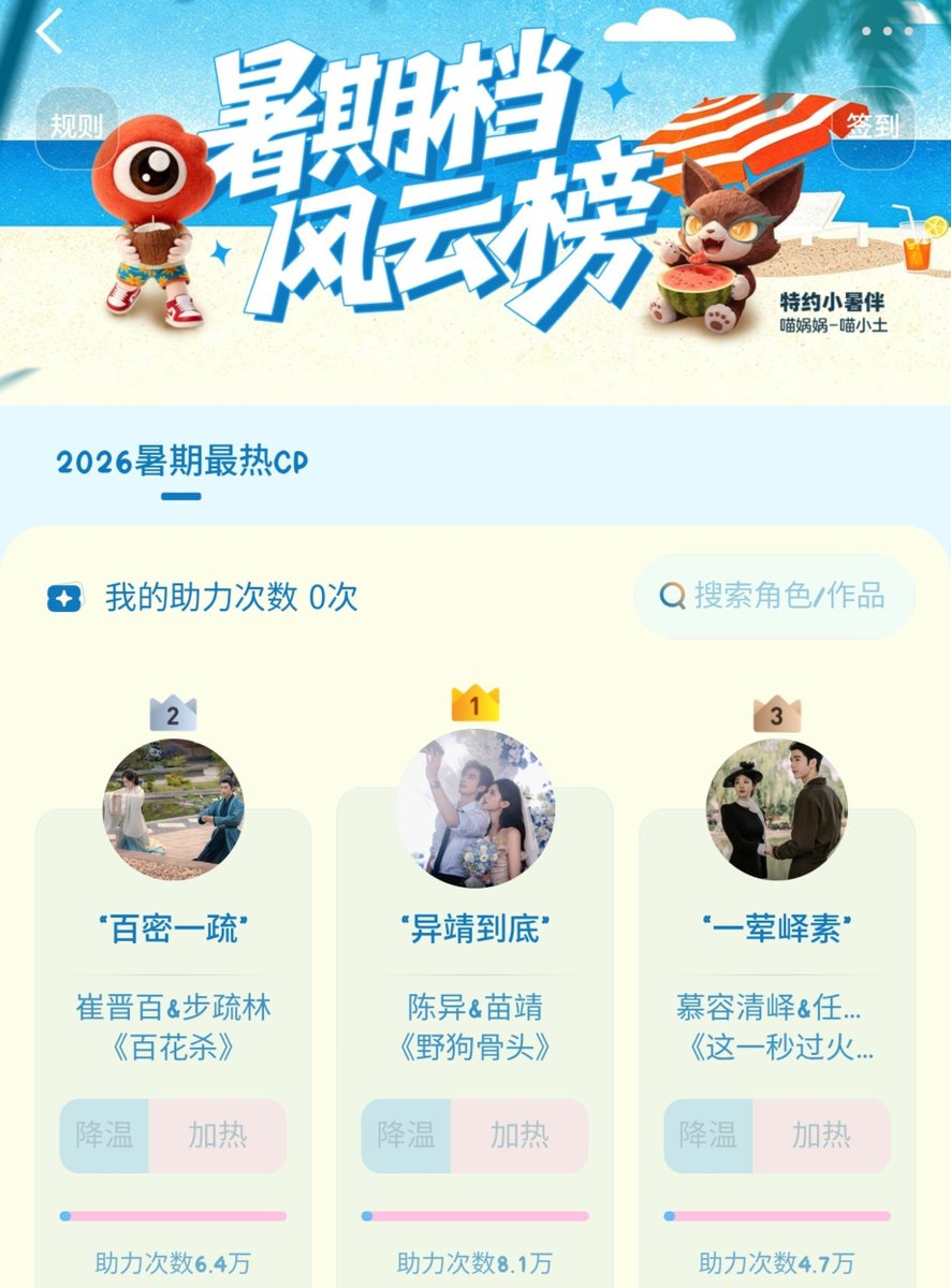 AmP_BiRd's tweet photo. ใครมีเว่ยไปกดโหวตคู่ CP ที่ร้อนแรงที่สุดของช่วงซัมเมอร์ 2026 กันได้นะ
ว่างๆก็ไปจิ้มทิ้งไว้ได้ทุกวัน รอบคัดเลือก 13-24 สค. https://t.co/xQ1mrE764n
ตอนนี้พิมู่กับซู่ซู่ อยู่อันดับ 3 https://t.co/1RglICjFoC