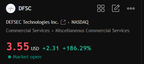 Badr9577's tweet photo. فالكم العلامه الكامله بسهم $DFSC 

ربح 35% يستاهل 35 ريتويت ؟؟

عطوني 35 رتويت اعطيكم سهم ثاني 

#الاسهم_الامريكية #السوق_الأمريكي https://t.co/aVxIVqnrZ0