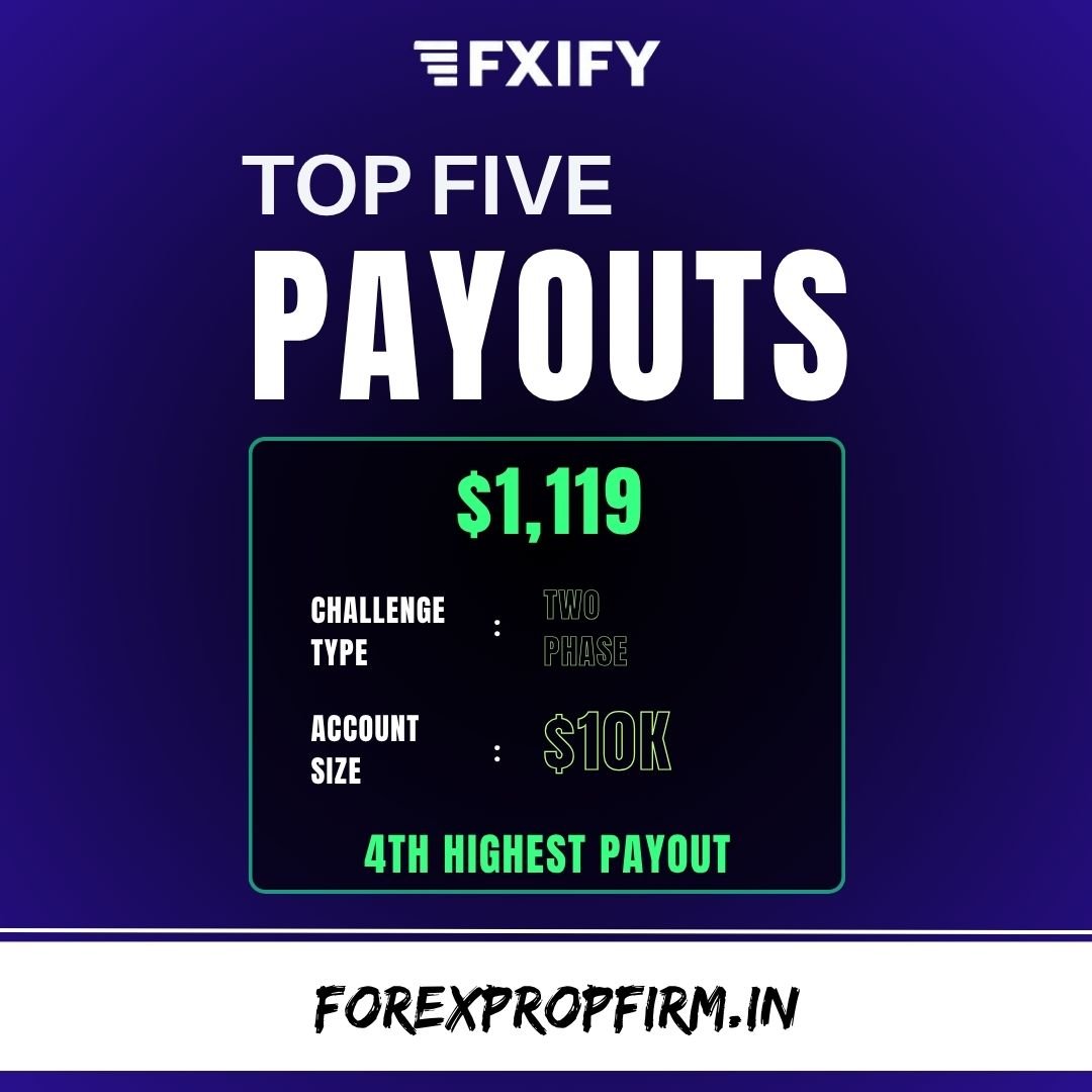 forexpropfirm_'s tweet photo. 🎁Fxify Weekly Trading Stats
👉10% OFF ( All accounts )
Affiliate Code : CH9794
Link : https://t.co/xdpJXnTLig
#fxifypromo #fxify #forexsignal #forexmarket #forexprofit #forextrader #propfirm #propfirmtrader #propfirmpromo #forex #propfirmtrading #proptrader #proptrading https://t.co/xhVSp6Rbs9