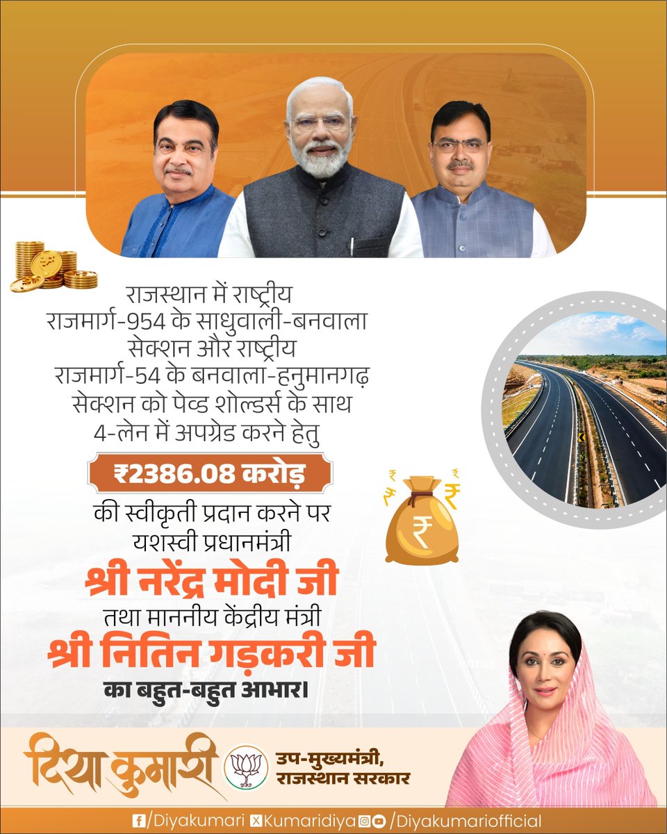 KumariDiya's tweet photo. राजस्थान में राष्ट्रीय राजमार्ग-954 के साधुवाली-बनवाला सेक्शन और राष्ट्रीय राजमार्ग-54 के बनवाला-हनुमानगढ़ सेक्शन को पेव्ड शोल्डर्स के साथ 4-लेन में अपग्रेड करने ह���तु ₹2386.08 करोड़ राशि स्वीकृती प्रदान करने पर यशस्वी प्रधानमंत्री श्री @narendramodi जी तथा माननीय केंद्रीय मंत्री श्री @nitin_gadkari जी का बहुत-बहुत आभार।

यह महत्वपूर्ण स्वीकृति राजस्थान के सड़क एवं परिवहन ढांचे को और सुदृढ़ करने के साथ ही आवागमन को सुगम, सुरक्षित एवं त्वरित बनाने में महत्वपूर्ण भूमिका निभाएगी। इससे क्षेत्र में व्यापार, कृषि एवं औद्योगिक गतिवि��ियों को गति मिलेगी तथा विकास के नए अवसरों का मार्ग प्रशस्त होगा।