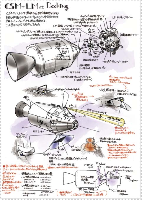 NobTakahashi's tweet photo. 連載よりもイラストが大きく、文字も読みやすくなっております。
お見逃しなく。

既刊のSpacecraft and Rocket, Vol1、Apollo本、ソヴィエト・ロシア・ウクライナのコンピュータ　三訂版、太平洋における電子と情報の戦争 1935-1945等持って���く予定です。 https://t.co/cQ5jA6Gw4W