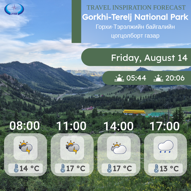 MfiDemo's tweet photo. Plan your day in Mongolia with confidence !

Enjoy your stay and remember to stay hydrated while exploring.

#ExploreMongolia #MeteorologicalUpdate https://t.co/XbOvaHzfs6