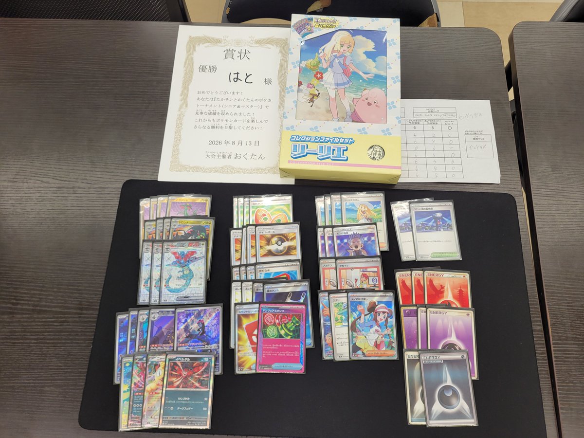 hato_no_game's tweet photo. シニア&amp;マスターリーグで優勝しました🌼
親の威厳を保てたかなとw
決勝ではエラーを起こしてしまいご迷惑おかけしました🙇
雰囲気が柔らかくて過ごしやすかったです！
次回も開催される際には是非お邪魔させてください！ https://t.co/kXcGuM9qy1