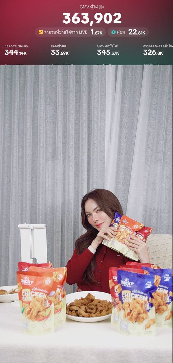 itscharlotty's tweet photo. ขอบคุณมากๆเลยน้าาาา สินค้าอร่อยมากเชื่อว่าทุกคนต้องชอบมากแน่ๆไม่ว่าจะรสอะไรก็ถูกใจแน่นอน! ไว้มาอวดกันด้วยน้า💙🧡❤️✨🎉
#ChickyFriedLiveXCharlotte https://t.co/V1wZWmgjhm