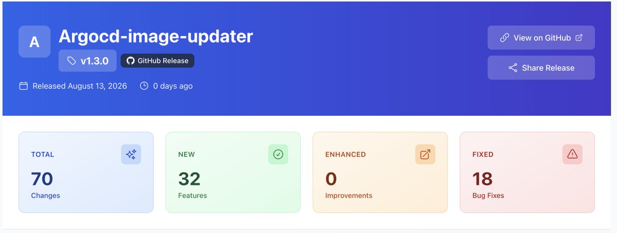 relnxio's tweet photo. Argo CD Image Updater v1.3.0 🚀

Interesting changes:
🔄 SourceHydrator support
🔐 Mandatory webhook secret
🌐 GHCR improvements
🛠️ API &amp; NetworkPolicy fixes
Quick release breakdown 👇
https://t.co/cKBy7lmZog
#ArgoCD #GitOps #Kubernetes https://t.co/dZPkxrqta3