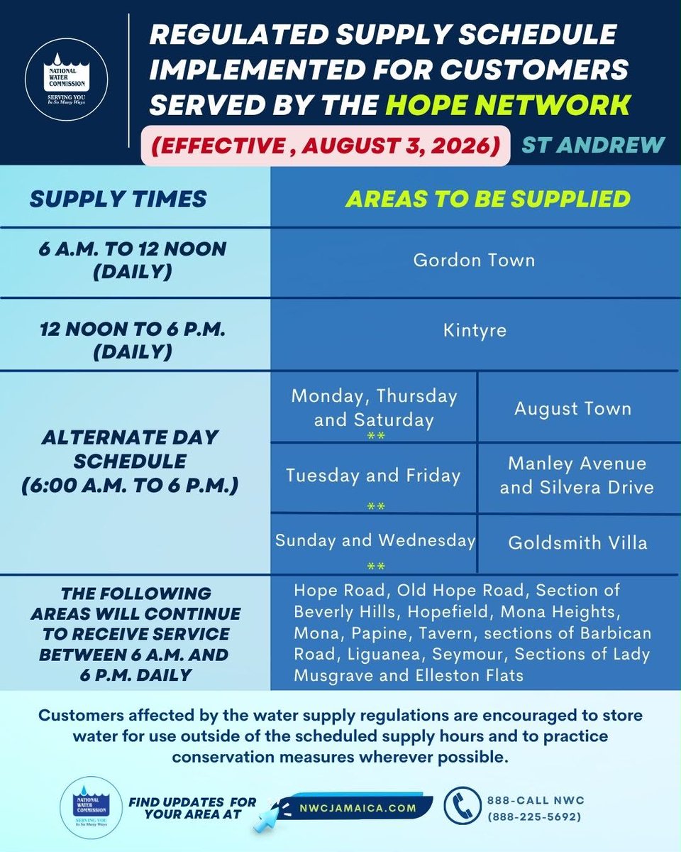 JulietHolness's tweet photo. NWC has advised that due to reduced water levels at the Mona Reservoir, a regulated water supply schedule is now in effect immediately.

I encourage residents to take note of the posted schedule, store enough water for essential use, and conserve wherever possible.

Please plan ahead, use water responsibly, and share this information with others who may be affected.