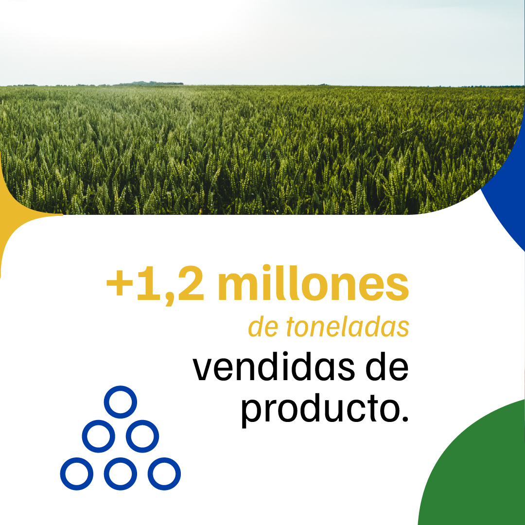 ProfertilAgro's tweet photo. @adecoagro_ @ACAcoop https://t.co/LOG7DmnIOQ