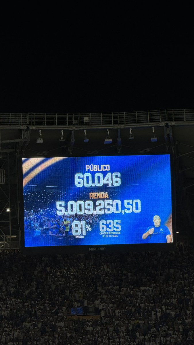VamosComTudoCEC's tweet photo. NOITE DE LIBERTADORES…🔥😮‍💨

Recebimento da torcida do Cruzeiro na entrada dos jogadores para a partida de ontem! Faltam 90 minutos, vamos com tudo no Maracanã!!! 🎶…Libertadores é raça, nós queremos a taça…🎶

#vamoscomtudocec #fechadocomocruzeiro #cruzeiro #maiordeminas https://t.co/LOoMTlf8uc