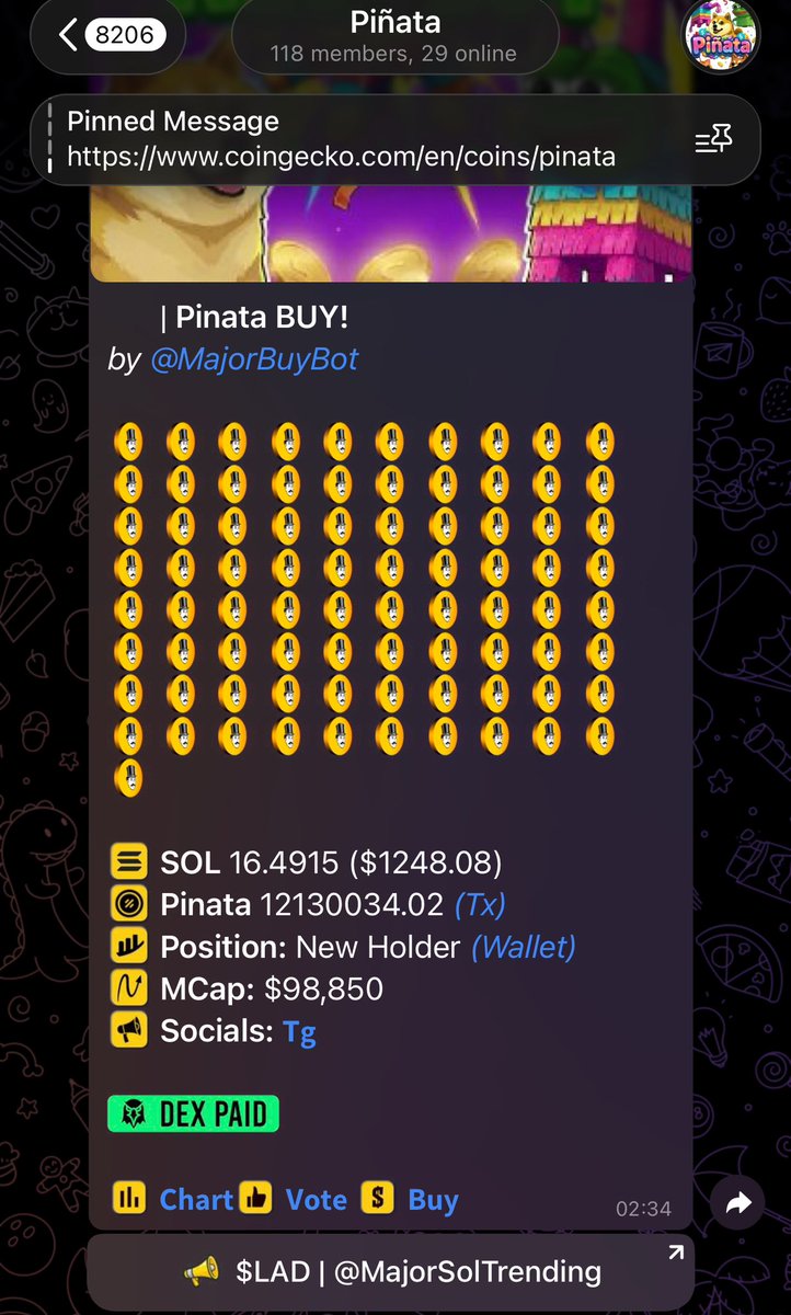 pinataofficial_'s tweet photo. It’s becoming a norm in our chart 📊 $PINATA 

Edpcd9aYh6BVRKV5hYrgnEuJ3MHAFcdnHtSL9yvopump https://t.co/b8wmFoawDD