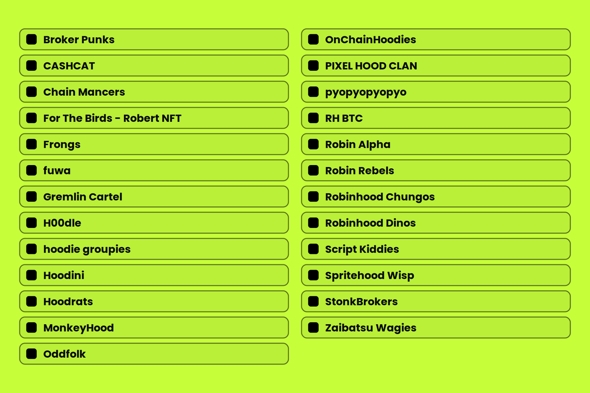 AlphabetOnRobin's tweet photo. Top Robinhood Communities that are Eligible for FCFS Free mint   

// 1 per wallet //  

Do you hold any of them? 👀

https://t.co/dAUsPSdMQV https://t.co/nzFJwGcWQe