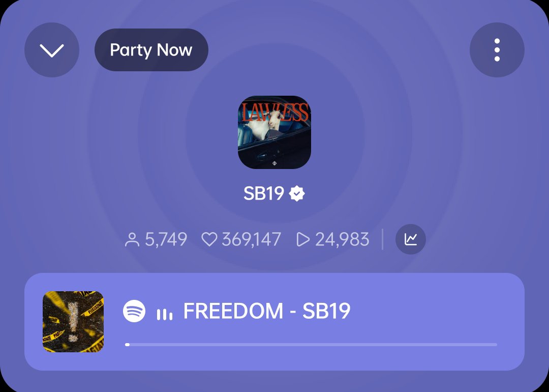 Untamed_Soul14's tweet photo. @SB19Official FREEDOM
SB19 NTV DAYDAY PERFORMANCE
@SB19Official #SB19
#SB19ロッグ2026
#SB19DayDay
#SB19LawlessListeningParty https://t.co/ODSTskd0vl