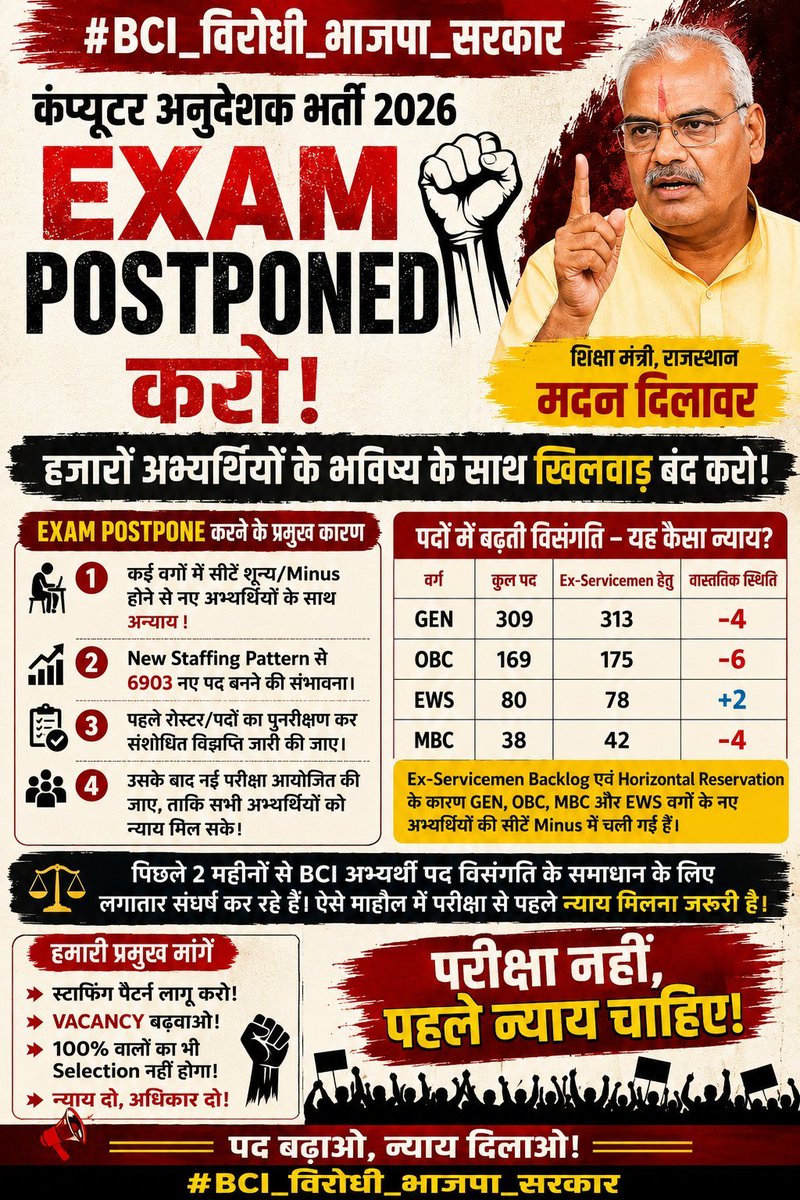 Electricity347's tweet photo. शिक्षा विभाग की घटिया नीतियों से भर्ती तबाह हो गई! @PMOIndia @AmitShah @BhajanlalBjp @RajCMO @MadanDilawar परीक्षा बढ़ाओ वरना निकाय चुनाव में भाजपा का बोरिया-बिस्तर बांधकर घर बिठा देंगे!

#Postpone_BCI_Exam

@AlokRajRSSB @PatrikaRajasthan @GovindDotasra https://t.co/qwbcqBTkec