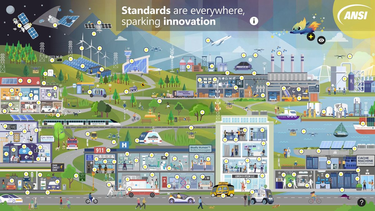 workcred's tweet photo. Standards are everywhere—and they’re sparking innovation. @ansidotorg  new interactive graphic features 121 standards from 76 organizations across 14 technology sectors, from AI and quantum to EVs, biotech, and advanced manufacturing.
Explore it here: https://t.co/L1z9UDtJjo https://t.co/587MQznwYP