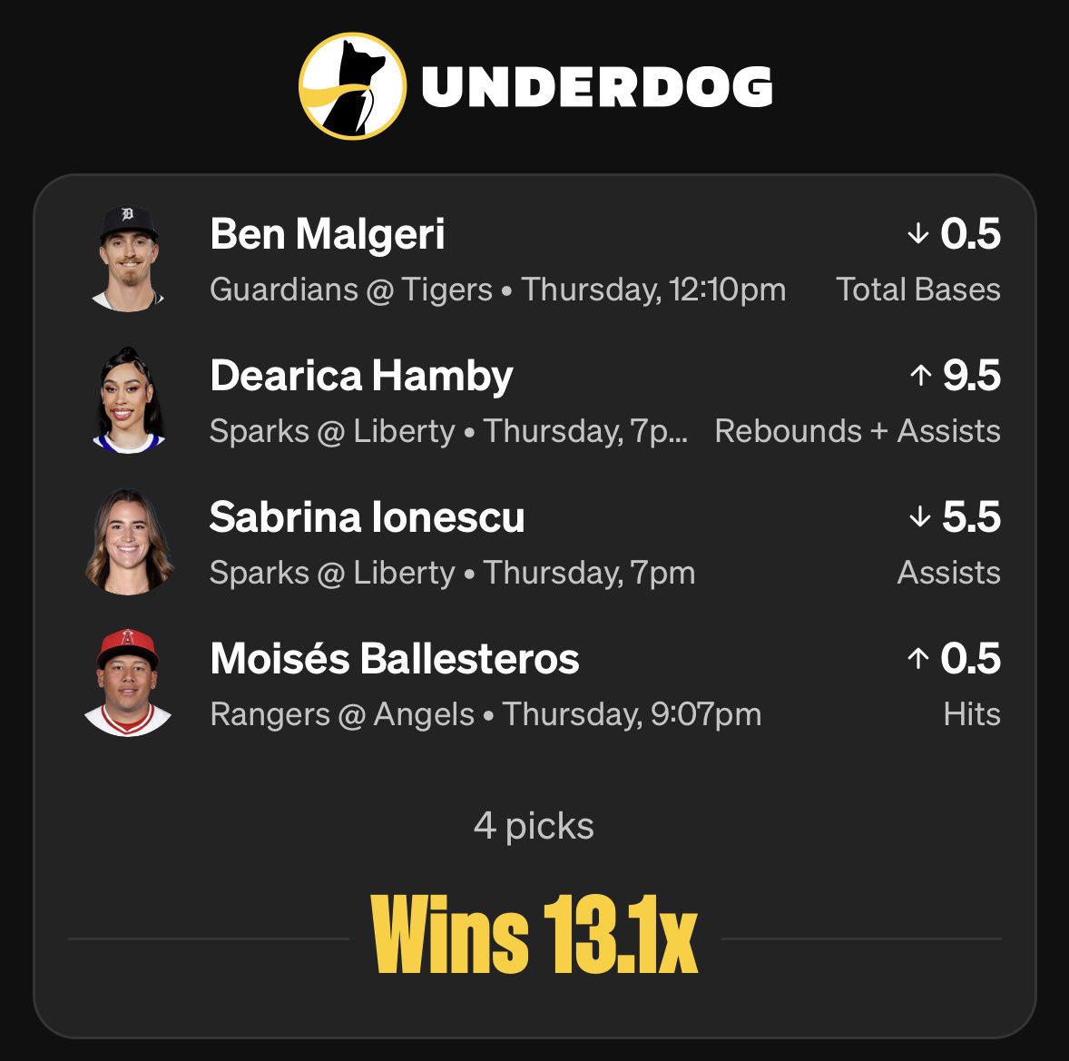 BlueprintLines's tweet photo. 55% Confidence 🔴
#DFS #underdog https://t.co/G5dxZgQL0Z
