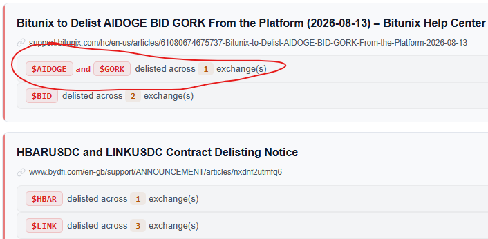 delistedcoins's tweet photo. is solana:76EDL5qNcte2ZH29quTaFzagXjWAEY83CATEjyA6pump a strong project? Will there be more delisting notifications?
see more delisiting updates here 👇
https://t.co/1gQjfdyfJs https://t.co/KMo8xdClqi
