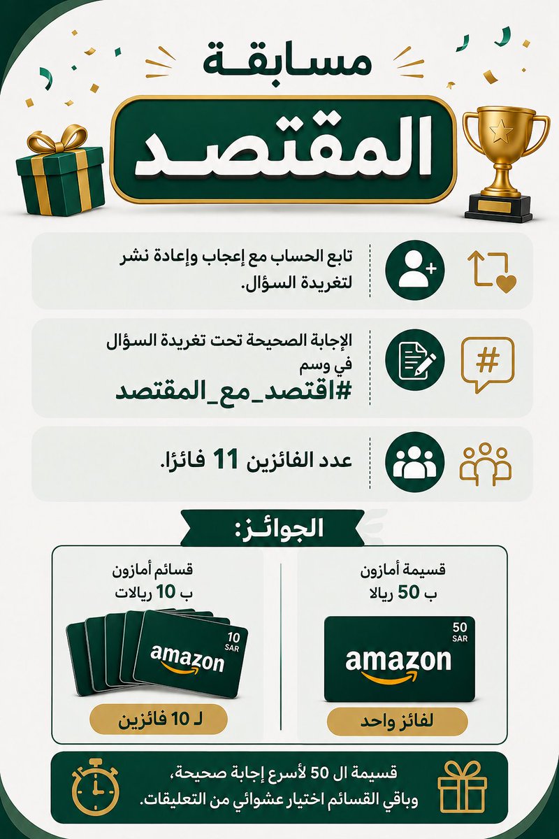 h1_saving's tweet photo. عندنا اليوم مسابقة خفيفة و١١ فائزا.

-يُطرح السؤال اليوم الخميس ١٤٤٧/٠٢/٣٠ في وقت عشوائي بين الساعة ٨م إلى ١٠م.
-تغلق المسابقة الجمعة ١٤٤٧/٠٣/٠١ الساعة ١٠م وإعلان الفائزين اليوم الذي يليه.

#اقتصد_مع_المقتصد https://t.co/vH2LEvtQje