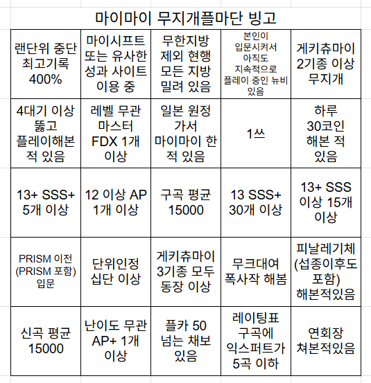 yyyy7089___'s tweet photo. 심심해서 만들어봄 https://t.co/sNsHYc70p5