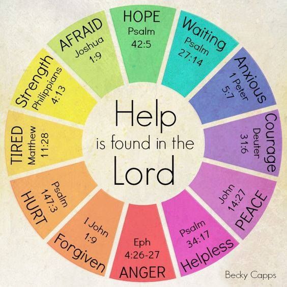 SurehopeC's tweet photo. This may contain: an image of a color wheel with the words help is found in the lord (Pinterest) https://t.co/rHqcV95G4R https://t.co/zYJIp6RDJL