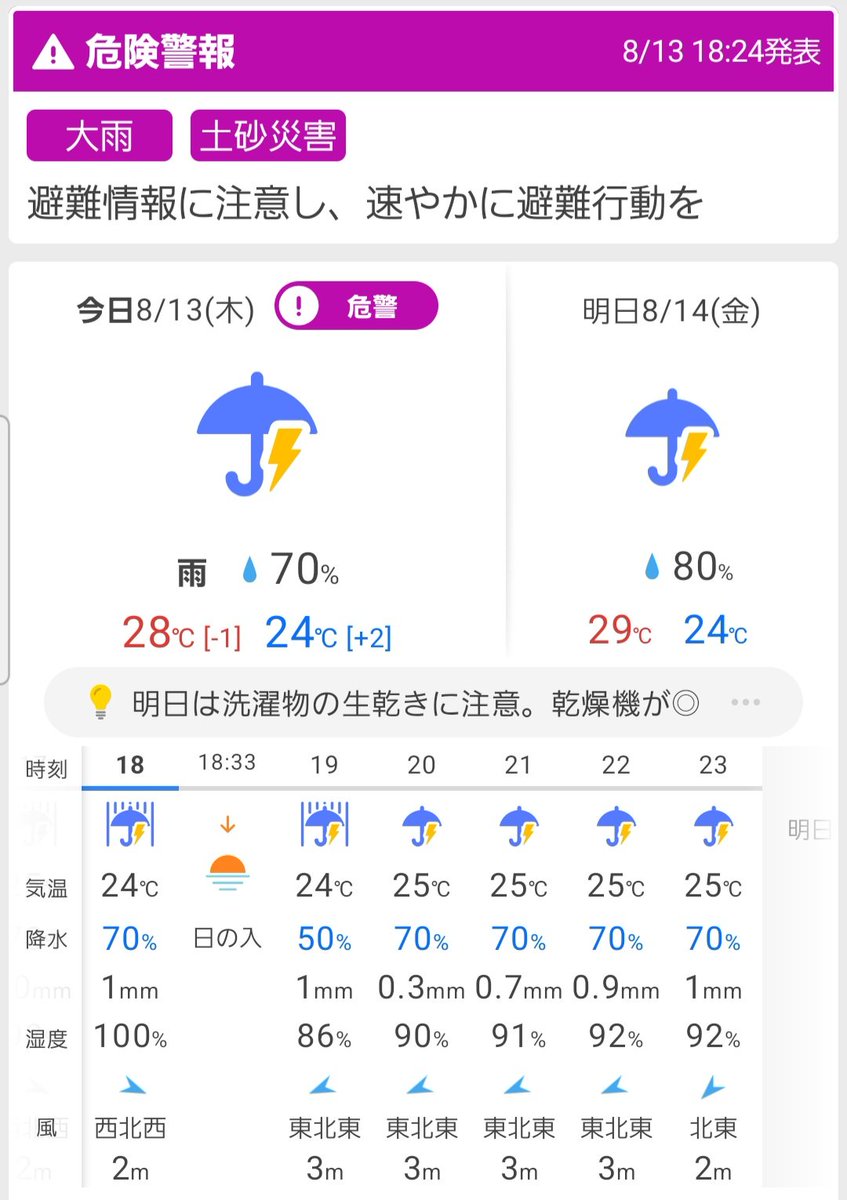 mr_hide0071's tweet photo. 関東地方に、危険警報〔大雨・土砂災害〕と注意報〔雷〕が出ています。
自分の住んでいる地域も、午後から豪雨☔と雷⚡が凄いです。
とても外に出れる状況ではありません！
災害にならなければ良いのですが…
どうか身の安全を第一に過ごしてください。

#関東地方
#大雨
#土砂災害
#雷 https://t.co/P44Ye8hbzv