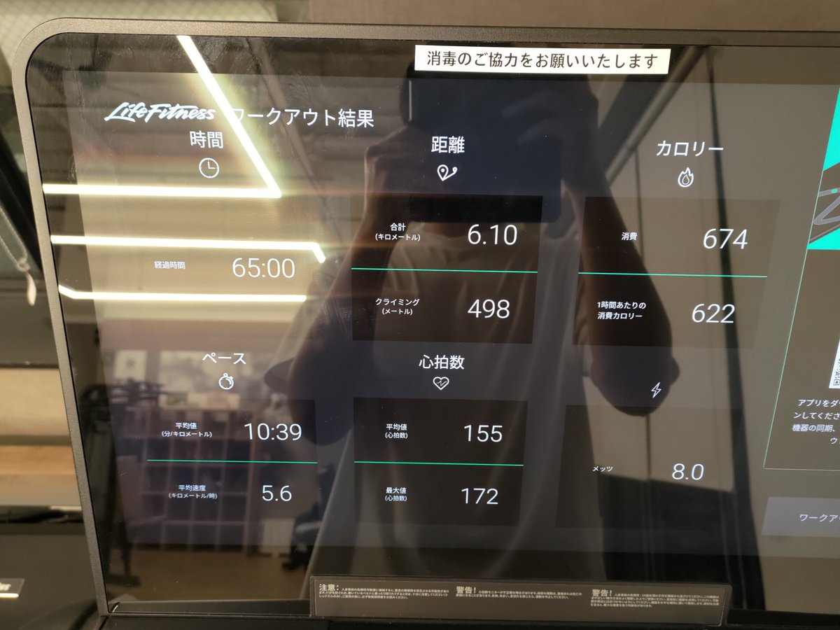 Temarin_tenten's tweet photo. 引き続きワークアウトは継続中
65分で670kcalは汗だくなる https://t.co/TSGjVkIe3r