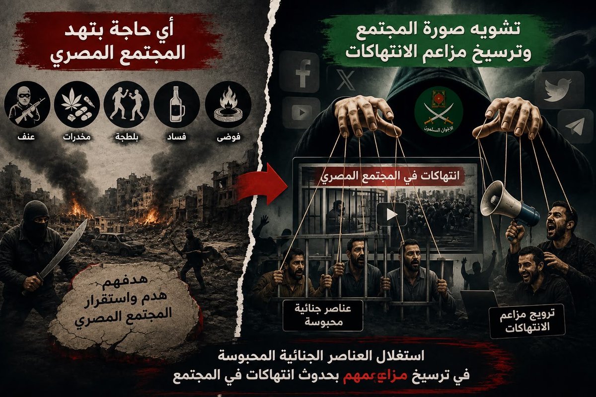 Meroo96397256's tweet photo. الإخوان دايما بيحاولوا يستغلوا أي مشكلة تحصل في المجتمع ويكبروها عشان يصدروا للناس صورة سودا ويقولوا إن البلد كلها مشاكل.

#الاخوان_تدعم_تجار_المخدرات https://t.co/fizEjWSTLk