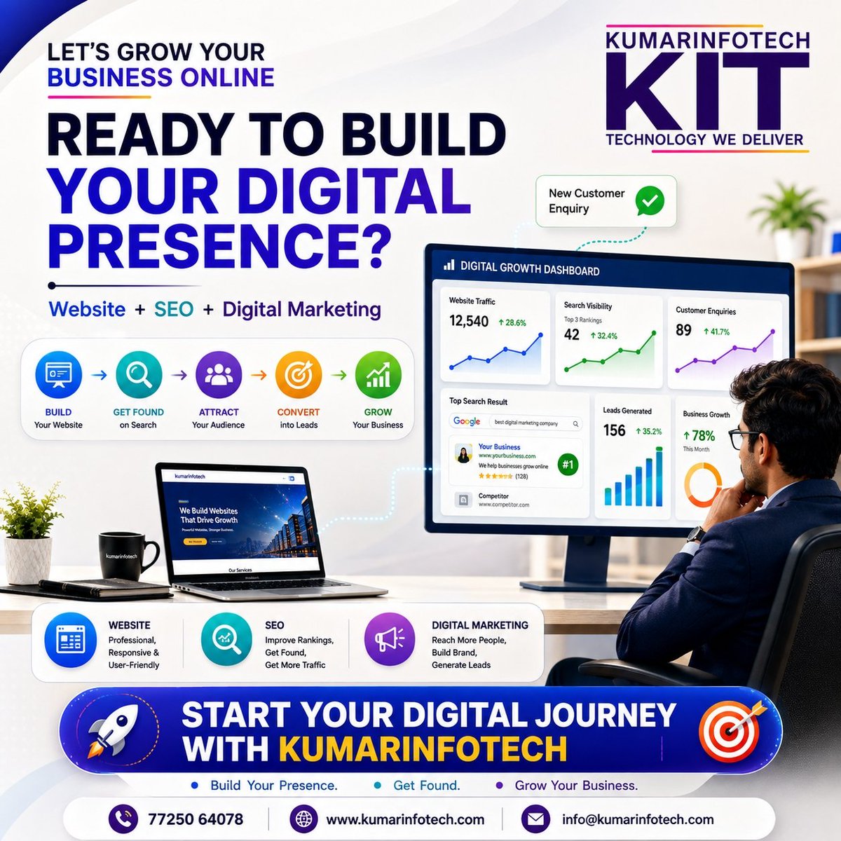 kumarinfotech20's tweet photo. 🚀 Let’s Grow Your Business Online

A professional website builds your digital foundation.

SEO helps customers discover you.

Digital marketing helps you reach the right audience.

Together:

Build → Get Found → Attract → Convert → Grow.

🌐 https://t.co/2g64mXnqMB

#Seo https://t.co/WyY9dAfQ8N