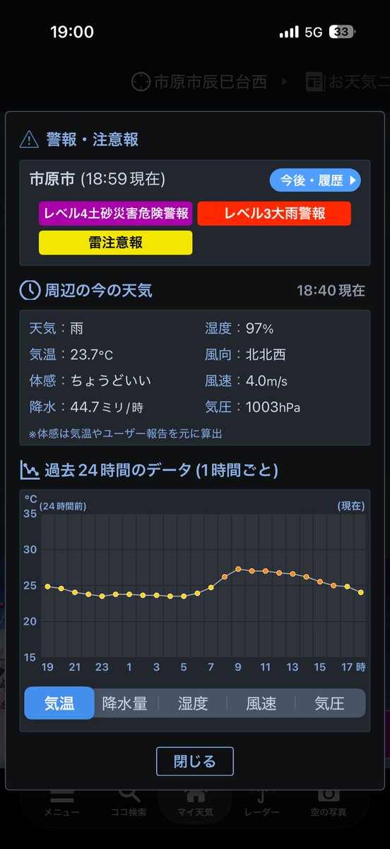 Meifu97's tweet photo. なんか避難指示も出た♪ https://t.co/Z1TqdBWKoE