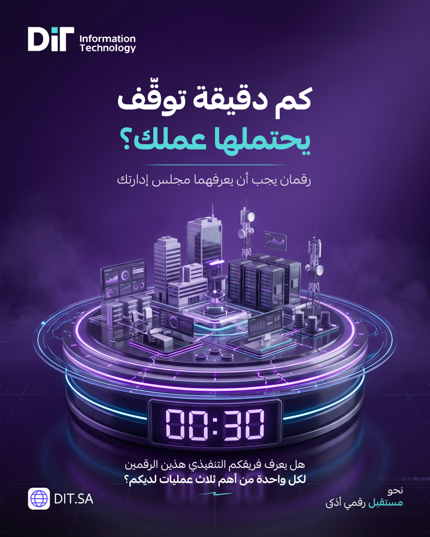 Dit_infort's tweet photo. في أغلب المنشآت توجد خطة استمرارية موثّقة. وفي أغلبها أيضًا لا يعرف أعضاء الإدارة التنفيذية رقمين أساسيين عنها.

الأول: كم دقيقة تحتمل العملية التوقف قبل أن يتحول الأثر من إزعاج تشغيلي إلى خسارة تعاقدية؟ والثاني: كم دقيقة من البيانات تحتمل المنشأة فقدانها دون أن يختل السجل المالي أو التنظيمي؟ وفي الجهات التي تقدّم خدمات رقمية للمستفيدين، الرقمان يخصّان سمعة الخدمة لا التقنية وحدها.

هذان الرقمان قرار عمل يُبنى عليه ��ستوى الاستثمار في النسخ الاحتياطي والمواقع البديلة وزمن الاستجابة. نبدأ في DIT من تصنيف العمليات حسب احتمالها للتوقف، ثم نبني البنية على هذا التصنيف لا العكس.

 هل يعرف فريقكم التنفيذي هذين الرقمين لأهم ثلاث عمليات لديكم؟

#DIT
#استمرارية_الأعمال
#إدارة_المخاطر
#البنية_التحتية
#السعودية