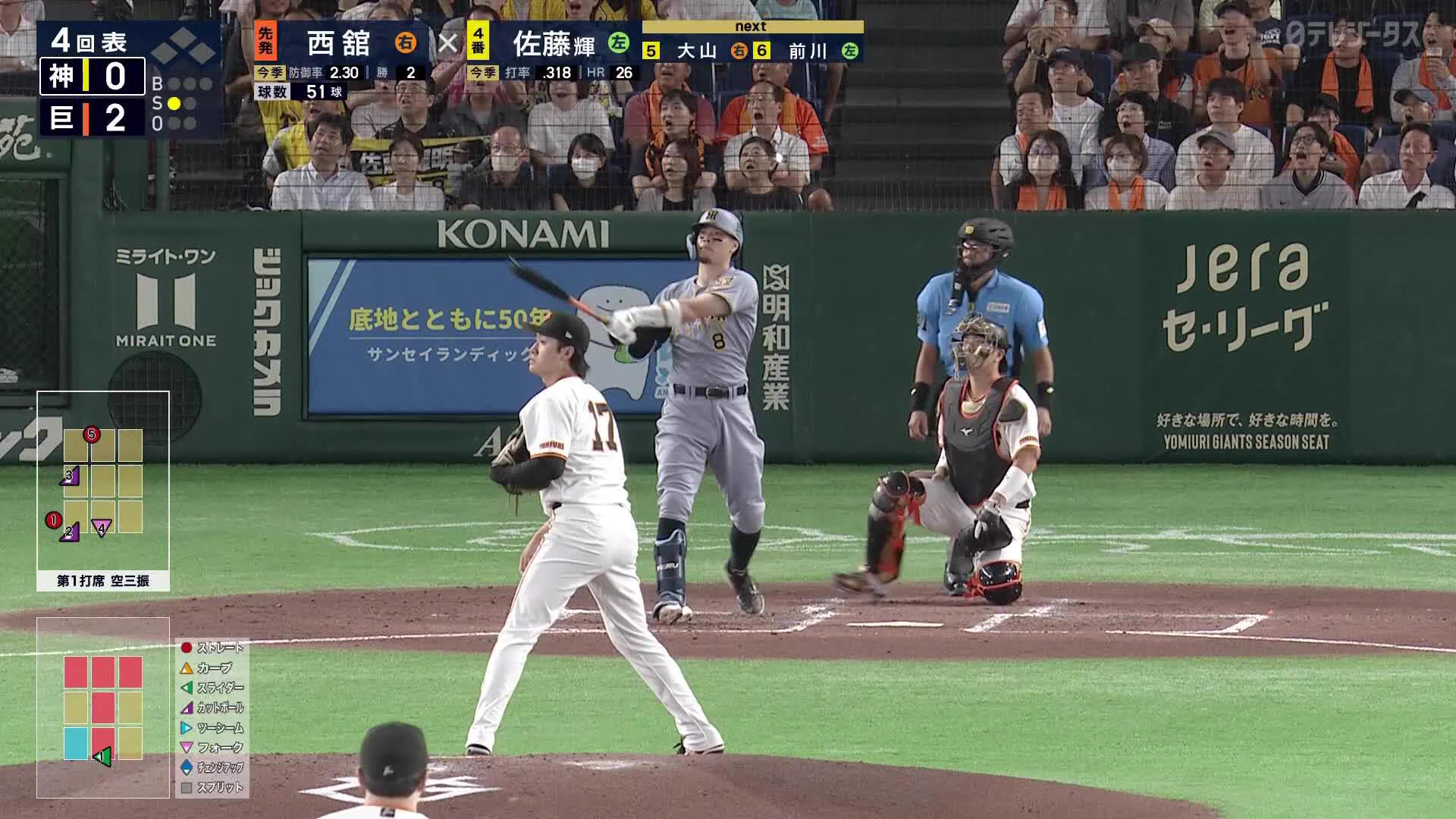 ⚾️DAZNベースボール on X: 