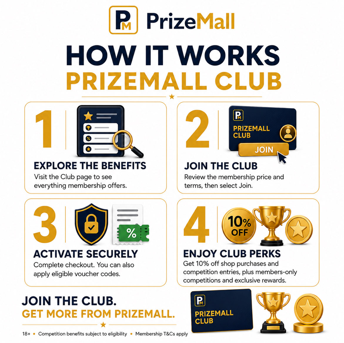 PrizeMallng's tweet photo. PRIZEMALL CLUB ๐โจ
Shop more. Save more. Get rewarded. ๐
Join the Club and enjoy 10% off shop purchases, competition entries, members-only competitions & exclusive rewards. ๐
Ready to get more from PrizeMall?
Join the Club. ๐๐
#PrizeMall #PrizeMallClub #ShopAndWin https://t.co/zg70aq5qz6