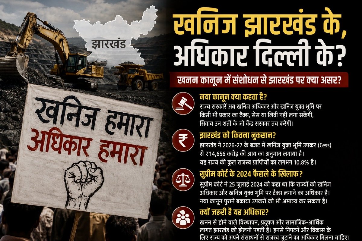 JmmJharkhand's tweet photo. खनिज झारखंड के, अधिकार किसका?

केंद्र सरकार द्वारा लाया गया नया खनन संशोधन सिर्फ सेस  का मामला नहीं है। यह झारखंड के संघीय अधिकार और फिस्कल ऑटोनामी का सवाल है।

2024 में सुप्रीम कोर्ट ने राज्यों के अधिकार को मान्यता देते हुए कहा था कि राज्य mineral rights और mineral-bearing land पर tax लगा सकते हैं। इसके बाद झारखंड ने Mineral Bearing Land Cess लागू किया।

अब केंद्र का नया कानून राज्यों की इस शक्ति को केंद्र द्वारा तय conditions और restrictions के अधीन करता है और पुराने, अभी तक वसूल न हुए levies को भी अमान्य करने का प्रावधान करता है।

झारखंड के लिए इसका अर्थ सीधा है—जिस राज्य की जमीन से देश का कोयला, लोहा और दूसरे खनिज निकलते हैं, उसी राज्य की fiscal space सीमित की जा रही है।

खनन का लाभ पूरे देश को मिलता है, लेकिन विस्थापन, प्रदूषण, जंगल-जमीन की क्षति और सामाजिक लागत झारखंड उठाता है।

तो सवाल सिर्फ यह नहीं कि सेस  कितना होगा।

सवाल है: 

खनिज झारखंड की धरती के, खनन का बोझ झारखंड का - तो अपने संसाधनों से राजस्व जुटाने का अधिकार भी झारखंड का क्यों नहीं?

झारखंड को विकास के लिए दिल्ली की दया नहीं, अपने संसाधनों पर संवैधानिक अधिकार चाहिए।

खनिज हमारा है।

हमारे भविष्य पर फैसला भी हमारी हिस्सेदारी से होना चाहिए।