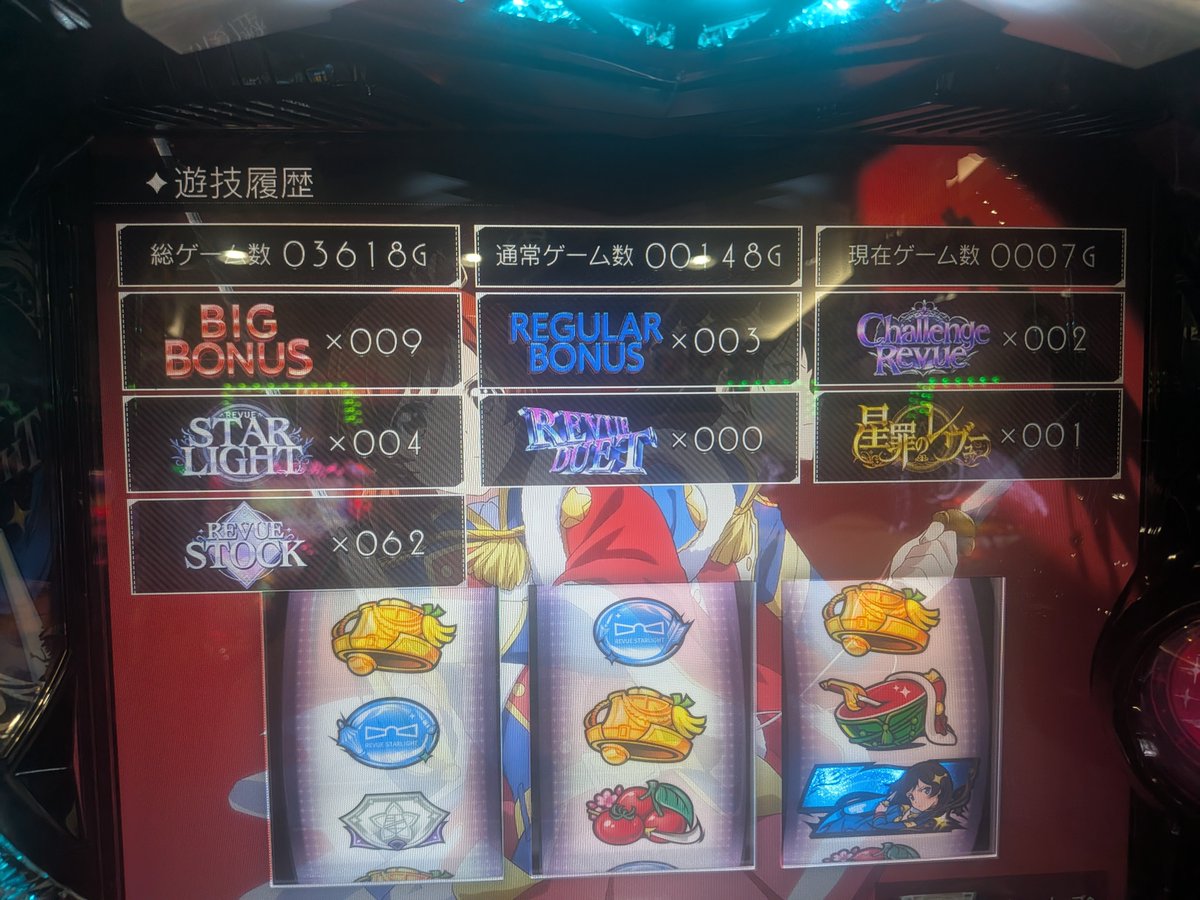 Zomuu040's tweet photo. 11時ぐらいから回して通常を150も回してないはずなのに万枚も届かないしこのペースならコンプリートなんて夢すぎる
ボーナス引けないのが雑魚すぎた https://t.co/Q19l5hIrGn