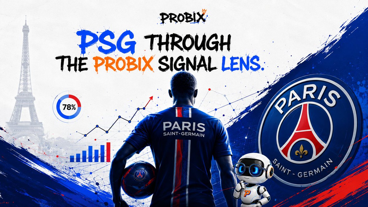 ProBix_AI's tweet photo. From ProBix’s data collection perspective, Paris Saint-Germain enters this season with strong squad stability while further improving depth through key-position upgrades. ⚽📊

With Lucas Chevalier added in goal, Illia Zabarnyi and Lucas Digne strengthening the defense, and Maghnes Akliouche bringing more creativity to the attack, PSG now offers more data variables across defensive coverage, wing progression, attacking creation, and squad rotation.

For ProBix, PSG is not just a top club — it is a high-value match data sample.

Team form, starting structure, new-player adaptation, attacking efficiency, defensive stability, and in-game changes all become key indicators tracked by the ProBix AI Match Signal system. 🧠

Prediction is not guessing.
It is data, signals, and probability intelligence.
#ProBix #PSG #FootballAI #AI #PredictionMarkets #EventIntelligence #SportsAI
