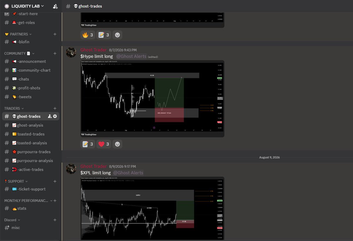 GhostXCharts's tweet photo. $HYPE limit cancelled

Price slightly front-ran our entry. https://t.co/Dll64bWGYy