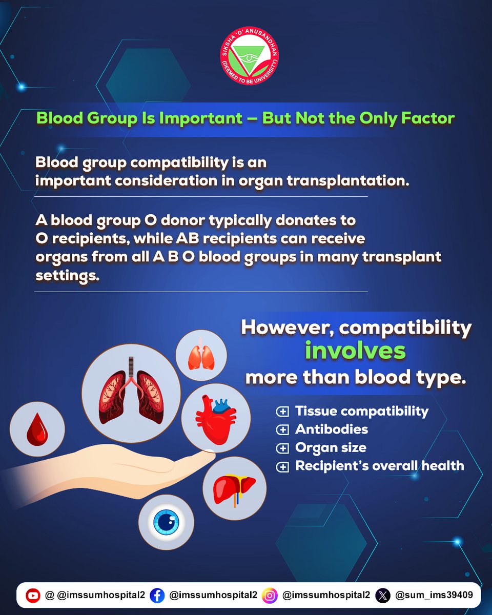 sum_ims39409's tweet photo. Facts about Organ Donation https://t.co/r2CJpRg03A