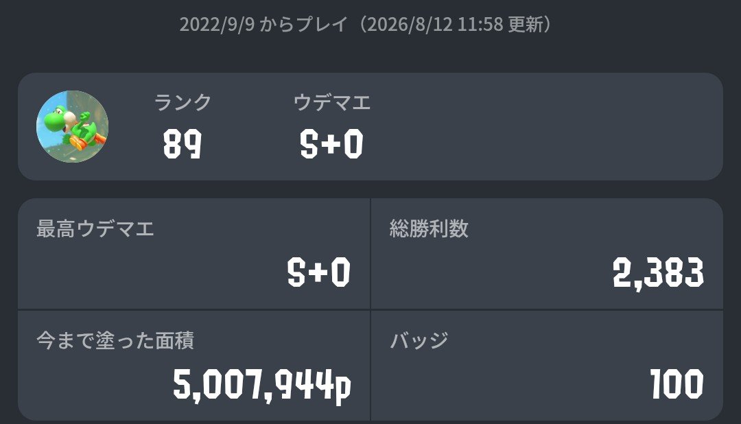 _sky__15's tweet photo. 今までウデマエほとんど上げたことなかったんだけど上げてみたら初めてS+いけた https://t.co/ok0DuNbzTu