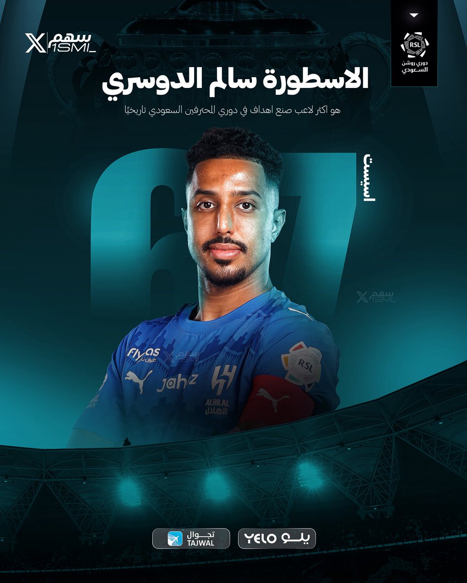 1SMi_'s tweet photo. 🚨🚨🚨🚨 تــــاريـخــي وللـتاريـــخ 🚨🚨🚨🚨

الاسطورة سالم الدوسري هو اكثر لاعب صنع اهداف في دوري المحترفين السعودي تاريخيًا — 67 اسيست 🇸🇦🤯 https://t.co/RbyXmOdTyx