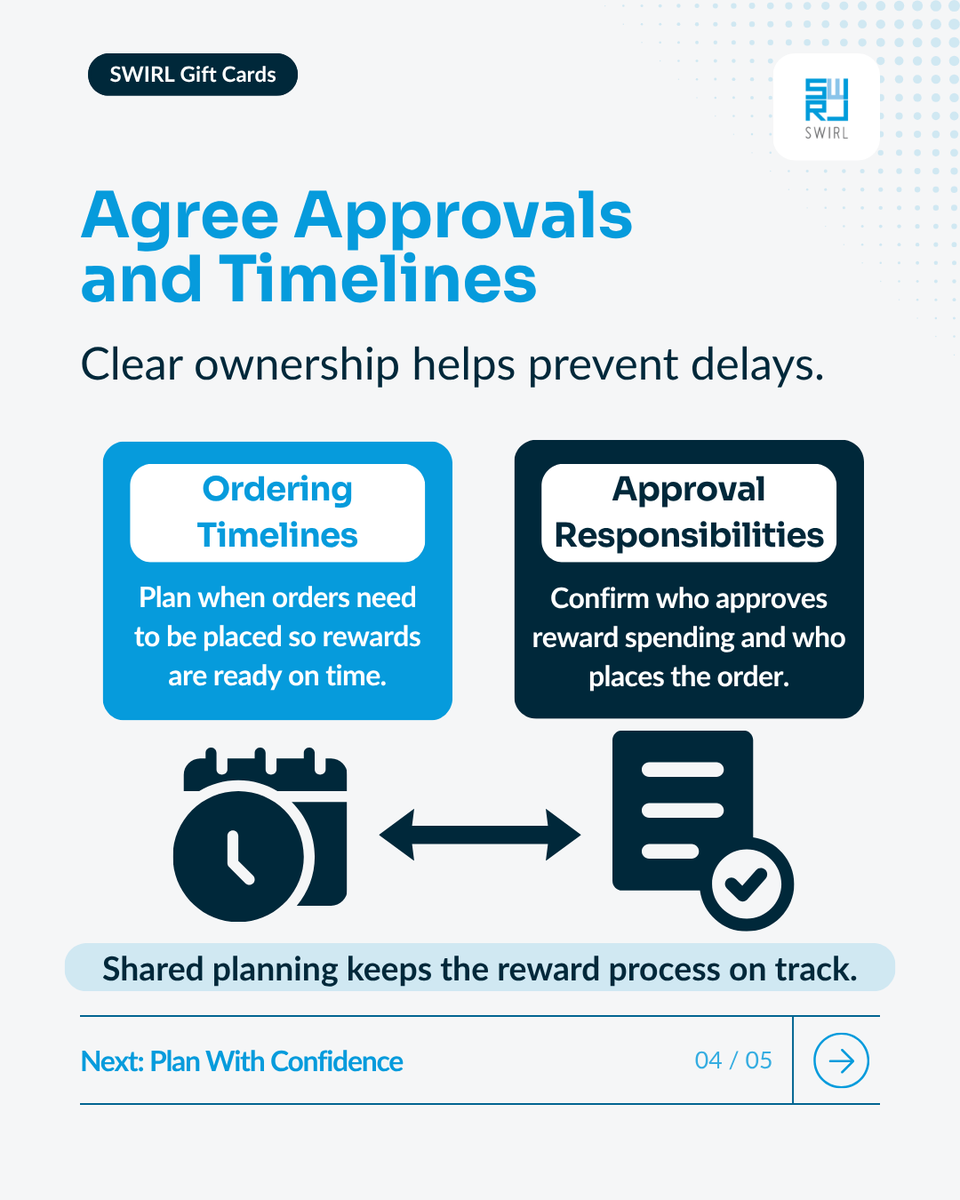 SWIRL_Card's tweet photo. Employee rewards often involve both HR and finance.

Aligning early on budget, eligibility, ordering timelines and approvals can make the process much clearer for both teams.

#EmployeeRewards #HRIreland https://t.co/Cw5PcsBPcx