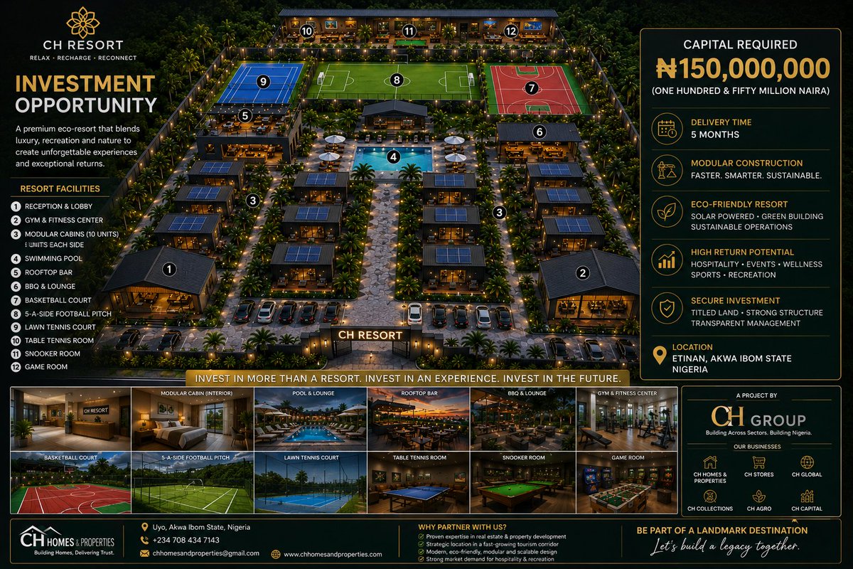 ChristianHike01's tweet photo. CH RESORT
A Hospitality, Leisure, Sports &amp; Wellness Destination

Location: Etinan, Akwa Ibom State, Nigeria

Land Size: 1 Hectare

Development Capital Required: ₦150 Million

Target Delivery: 5 Months
Promoted by: CH Group

Real Estate &amp; Development: CH Homes &amp; Properties https://t.co/ELKnKyPWkw