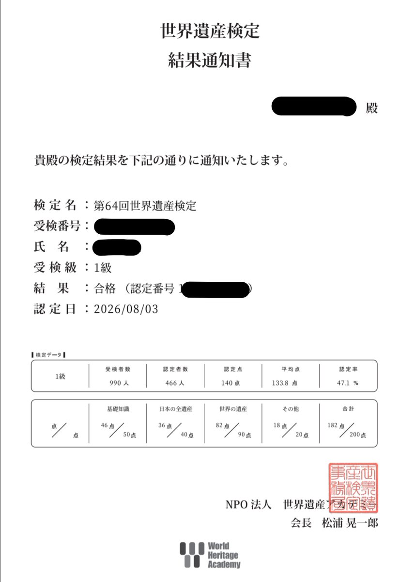 kanaingus's tweet photo. 全ての世界遺産に、ありがとう。 https://t.co/SPbGVHme6D