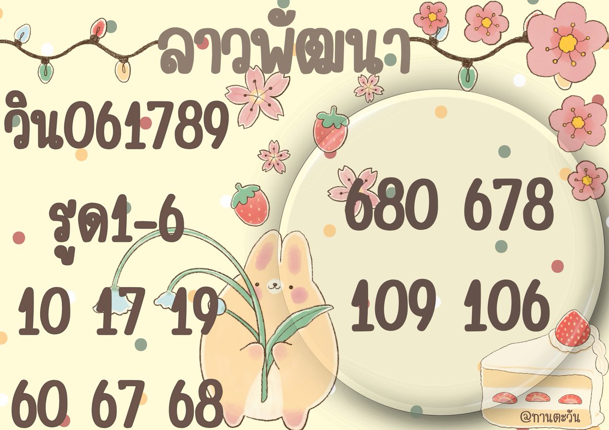 papla888999's tweet photo. ลาวพัฒน13-8-69🇱🇦🌻🌻🌻วันนี้มีลาวน๊าา!!!✨️✨️✨️
●ของวัน พฤหัส🍀🌸🍀✿
ขอให้รวยๆ แตก3กันค่าา💰🌸
พิกัดแทง ราคาจ่ายปังมาก👇🏻

https://t.co/FMzsL9qzhP

มาแทงกันเยอะๆนะคะ🌸🍀🍓
✿•○°•○°•✿○°•○•°✿•○°•○° https://t.co/Pt3vQnI4l0