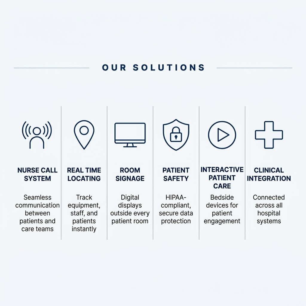 epicare_ksa's tweet photo. Connected systems. Smarter decisions. Better care.

A truly smart hospital is not built by adding technology in isolation. It is built by connecting the right technologies, people, and workflows into one intelligent ecosystem.

#Epicare #SmartHospital #ConnectedHealthcare https://t.co/TSUBQH8GYi