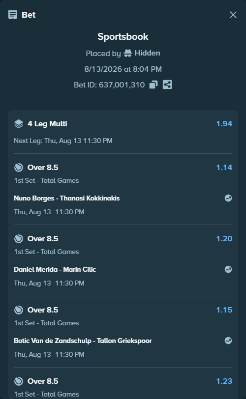 stakehighroller's tweet photo. Behemoth parlay — 4 legs at 1.94x, $125,000 laid.

#ATP Tail this bet https://t.co/nOLRhdm1E0 https://t.co/znYR0dX8sW