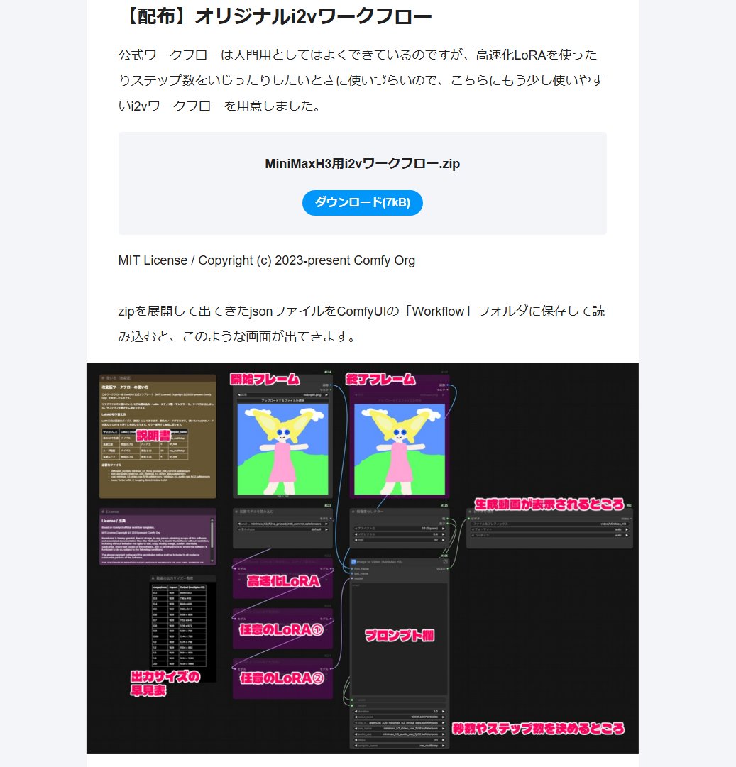 studiomasakaki's tweet photo. ローカル動画生成モデル「Minimax H3」特集を公開しました。Wan2.2以来久しぶりのローカル覇権モデルになりそうな予感。
手元のAI絵を動かしたり、Irodori-TTSで生成した音声にリップシンクしたりする方法のほか、NSFW動画生成についても3万字超で大検証しています。使いやすいワークフロー配布も。